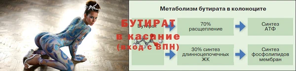 spice Краснотурьинск